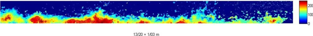 Fig. 4. The sample from the spectrum of the intensity of the diffusion and transfer of particles in the region A for the speed of 20 km/h