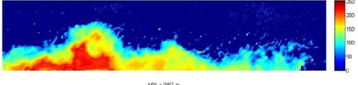 Fig. 5. The sample from the spectrum of the intensity of the diffusion and transfer of particles in the region B for the speed of 12 km/h