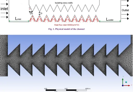 Fig. 1. Physical model of the channel