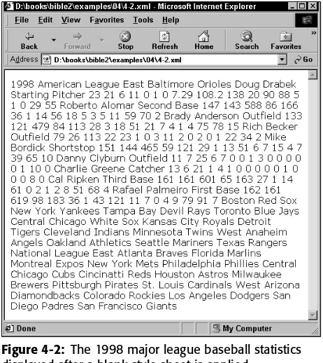 Figure 4-2: The 1998 major league baseball statistics displayed after a blank style sheet is applied.