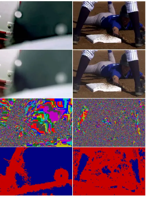 Figure 5: Top row: Contrast enhanced versions of the images in the second row. Second row: Example frames from sequencesSP126 (left) and SP109 (right) with signiﬁcant and minimal banding respectively