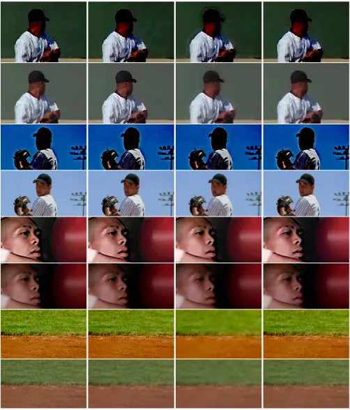 Figure 8: Four sequences from the Artbeatsrespectively. The ﬁrst, second, third and fourth columns shows images for the video collection