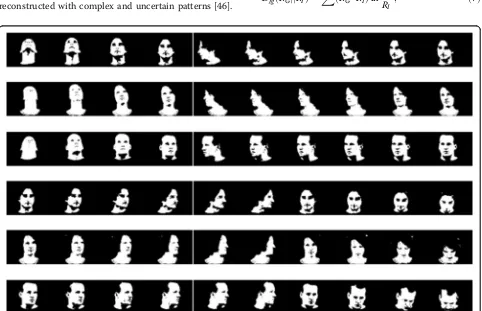 Fig. 4 Experiment sketch. The experiments are separated into trainand test part. In each part, the processing is similar