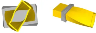 Fig. 5. The amount of twist for the 50 mm WR90 waveguide by means of a 5 mm and 9° twist die, with an ultimate angle of twist of 60°