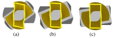 Figure 14 illustrates the distortion in the cross section 