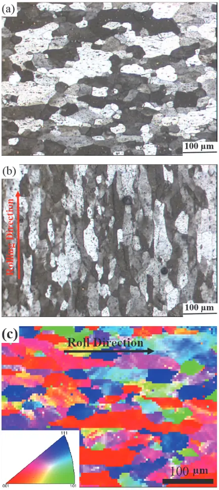 Fig. 2. Optical micrographs of the a) Initial sample,  