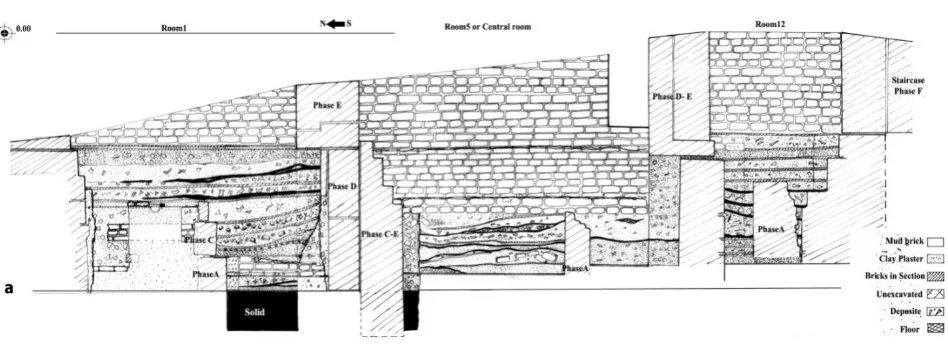Fig. 2. Sections of Building no. 1 during Level C. The brick layout of the various walls is clearly evident.
