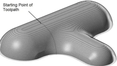 Fig. 4. Diagram changes plastic strain against True stress for aluminium 2024  [14]. 