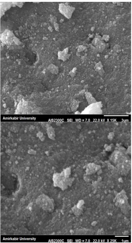 Fig. 8. Nanoparticles that are annealed at 200° C   