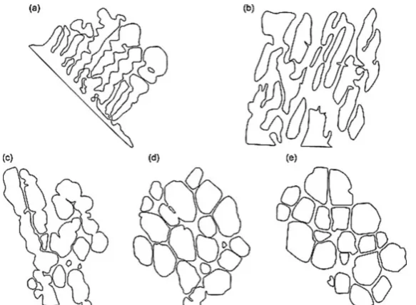 Fig. 2. Schematic illustration of microstructural evolution of the as-cast, deformed and reheated semi-solid structure  formation of ECAPed specimens: (a) as-cast, (b) 4 passes of ECAP, (c) 5 min reheated,  (d) 10 min reheated and (e) 20 min reheated  [15]