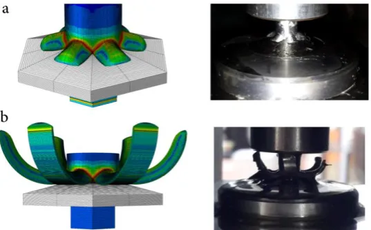 Fig. 8. Chip formation at various values for the coefficient of friction (a) µ=0.05, (b) µ=0.1, (c) 