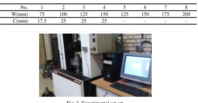 Table 2. The dimensions of specimens. 