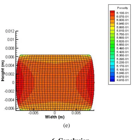Figure 9 continued. 
