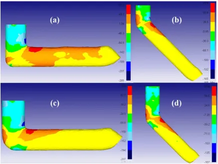 Fig. 9. Distribution of maximum principal stress at (a) room temperature (298 K) pressed in die with φ = 90O; ψ = 15O and, (b) high temperature (360 K) in die with φ = 135O: ψ = 15O, (c) room temperature (298 K) ECAP in die with φ = 90O; ψ = 30O and (d) hi