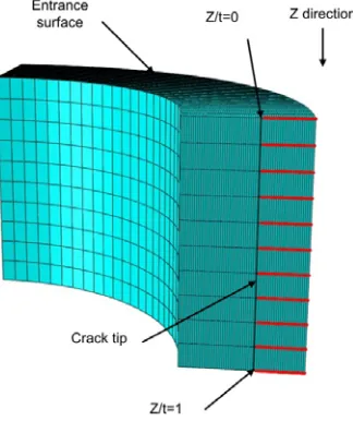 Fig. 11. 