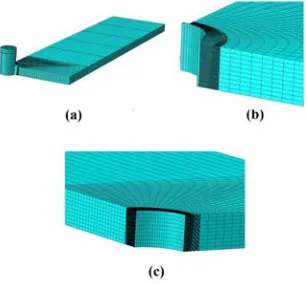 Fig. 4. Mandrel and sleeve dimensions ; (a) mandrel, (b) sleeve. 