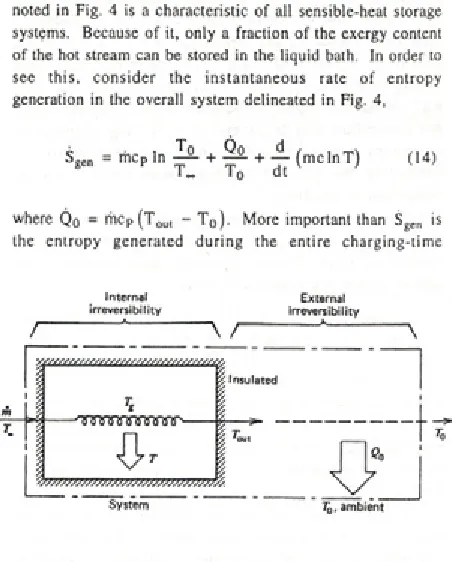 Figure 4: Two sources of irreversibility in the heating phase of a sensible-heat exergy-storage process (Bejan, 1982).
