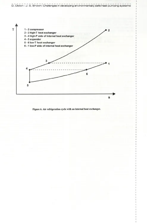 Figure 6. Air refrigeration cycle with an internal heat exchanger.