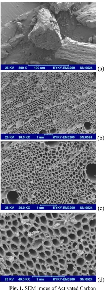 Table 1. Comparison of Nanoporous materials 