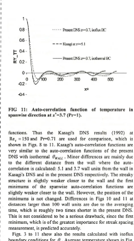 FIG 11: Auto-correlation function of temperature in 