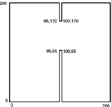 Figure 7. Water surface profiles for partial dam-break at t = 7.2 sec 