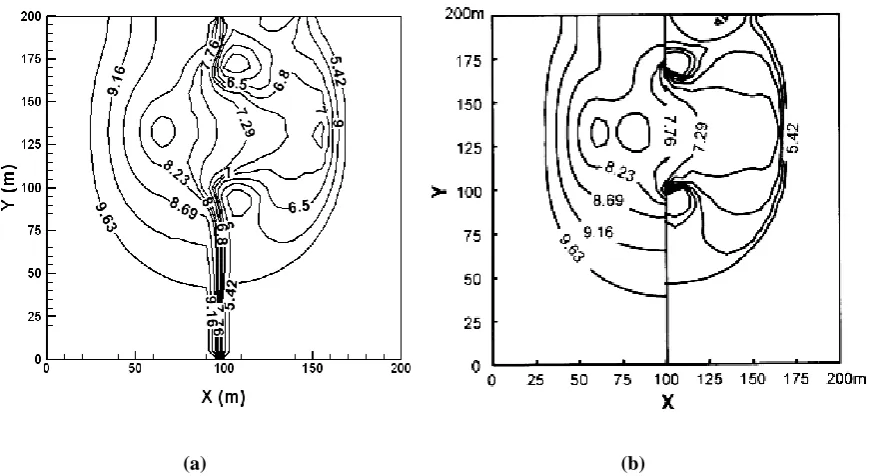 Figure 8- Water elevation contours for partial dam-break at t = 7.2 sec 