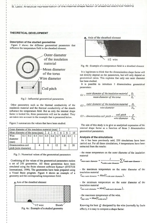 Figure 2 shows the different geometrical parameters that 