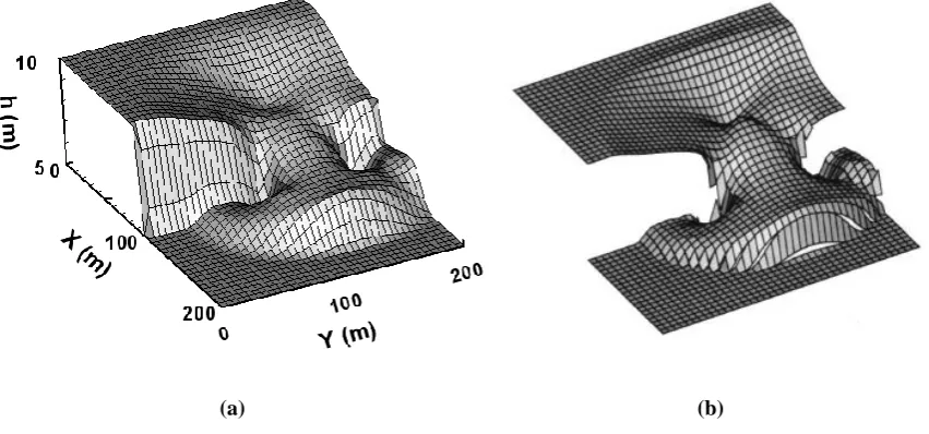 Figure 6. Geometry of the computational domain for partial dam-break. 