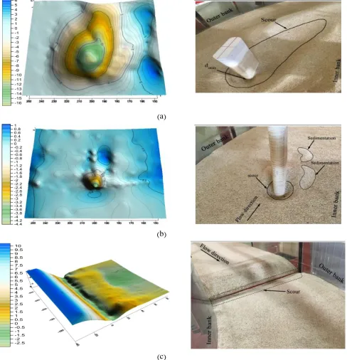 Figure 8. Scour holes created a) around the bridge pier in the case of no base-level drop, b) around the bridge pier in the case of base-level drop, and c) at the beginning of the bend in the case of base-