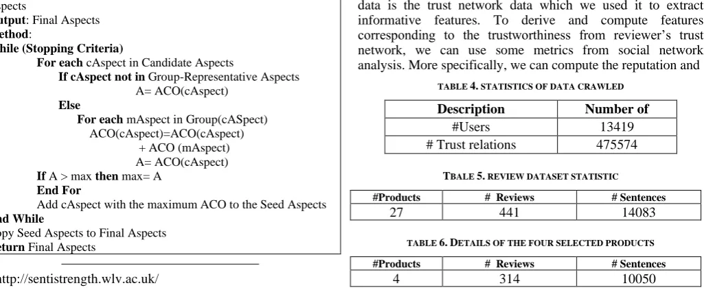 TABLE 4. STATISTICS OF DATA CRAWLED 