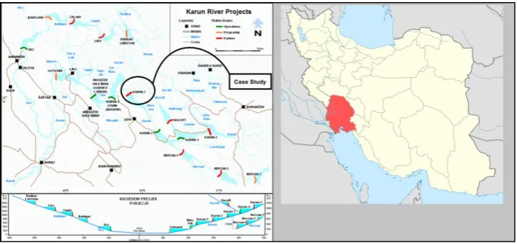 Figure 1. Location of Karun II in among all projects of Karun River
