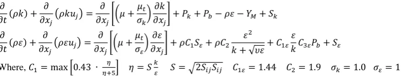 Fig. 2. (a) Actual interface shape (b) interface shape represented by the Geometric reconstruction scheme  