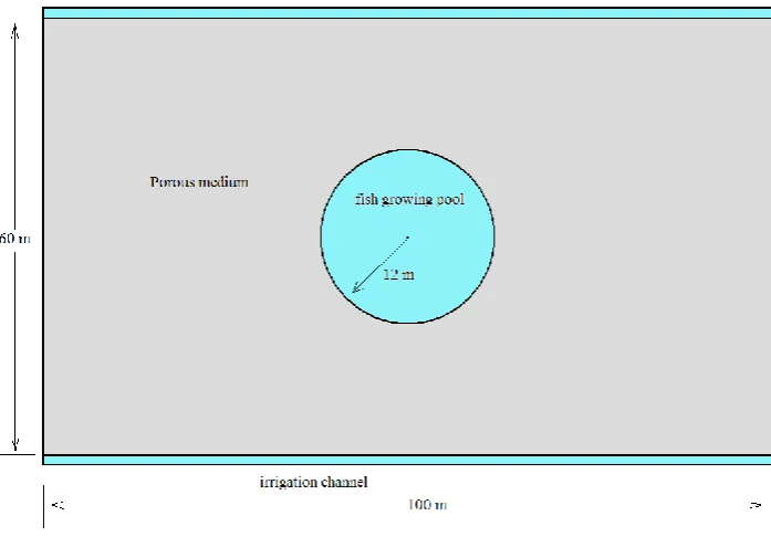 Fig. 2 Geometric specifications of the example  