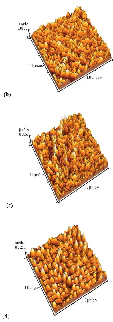 Fig. 3. Three-dimensional AFM images of Cu thin films: (a) 50, (b) 90, (c) 160 and (d) 220 nm