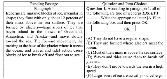 Figure 1. Sample Reading Paragraph from the CDRAT1 Passage and its Accompanying Test Item 
