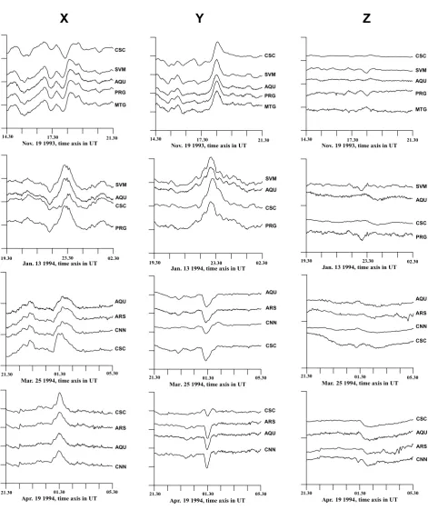 Fig. 3. Four samples of time variations of the north (X), east (Y), and vertical (Z) magnetic ﬁeld components recorded simultaneously at various sites (inthe ordinates, each interval unit between two scale marks is 50 nT).