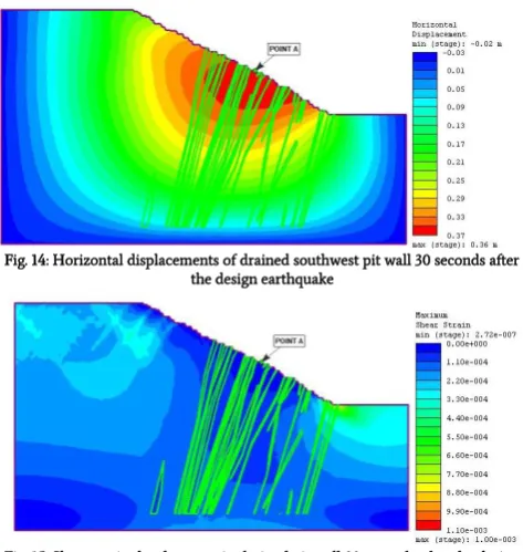 Fig. 15: Shear strain development in drained pit wall 30 seconds after the design earthquake 