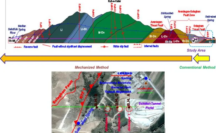 Fig. 1. Main fault in Zagros belt of Iran [29]. 