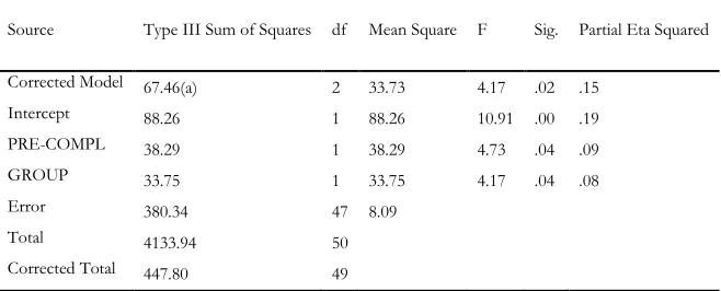 Table 9  