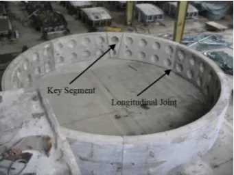 Fig. 1. Assembled ring from RC segments in segment manufacturing factory,  Tehran metro project, Line 4  