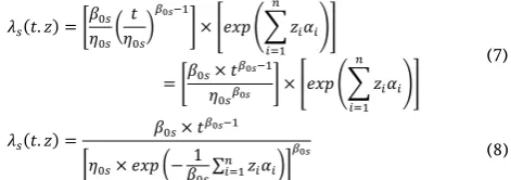 Table 1 shows the datasets used to demonstrate the concept and the covariates. The TTF column shows time to failure of the tires under different kinds of environments