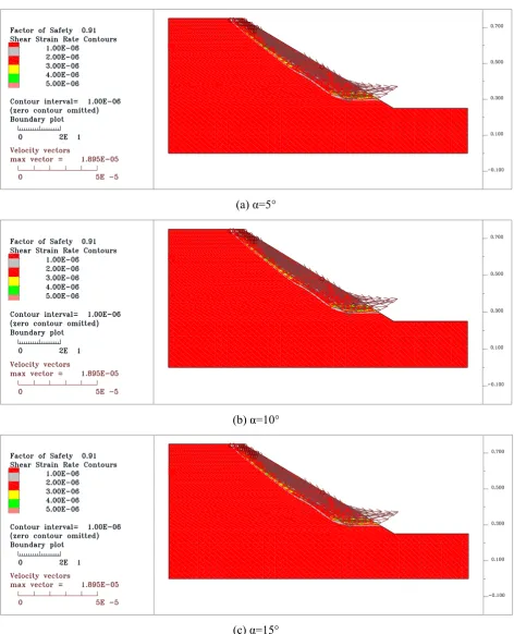 Figure 8 shows the Fs change rule for the 0.9m thick weak layer. 