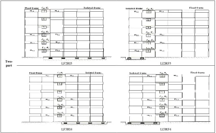 table 5 all configuration cases are displayed separately. 