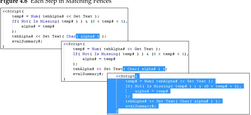 Figure 4.6  Each Step in Matching Fences