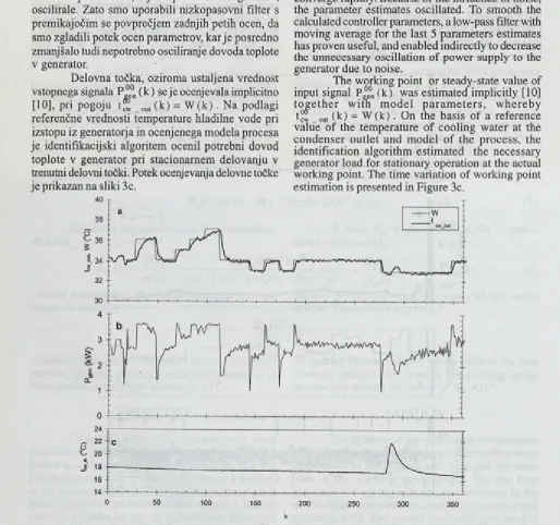 Fig. 4. Adaptive control of the absorption heat pump. Model: m = 1, d = 0, T = 15 s; a - reference 