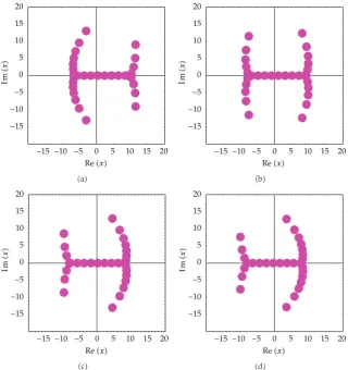 Table 1: Numbers of real and complex zeros of En,q,w�x : a�.