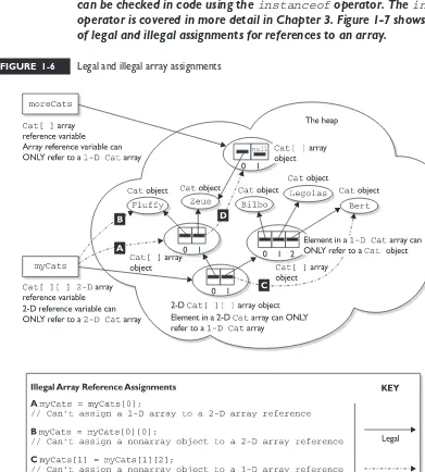 FIGURE 1-6P:Comp\CertPrs884-6\ch01.vp