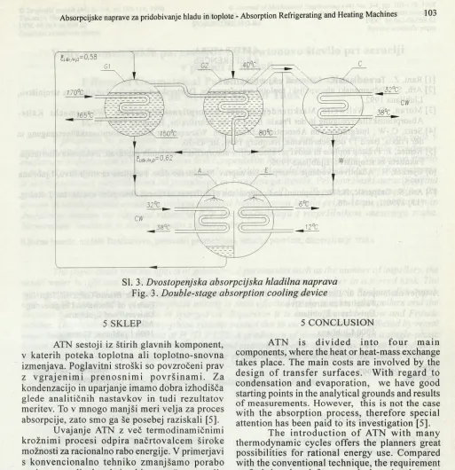 Fig. 3. Double-stage absorption cooling device