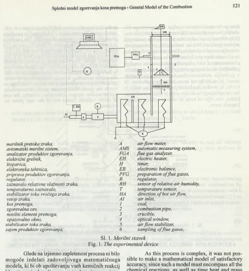 Fig. 1. The experimental device