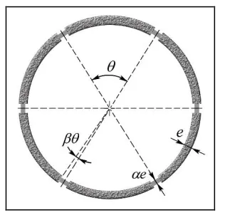 Fig. 1. A typical model of a segmental ring with uniform and regular segments (modified from [3]) 